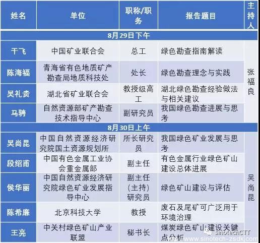 中色地科|礦產(chǎn)勘查|