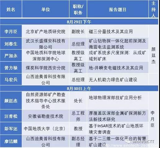 中色地科|礦產(chǎn)勘查|