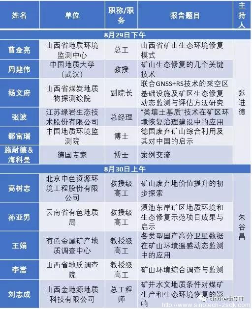 中色地科|礦產(chǎn)勘查|